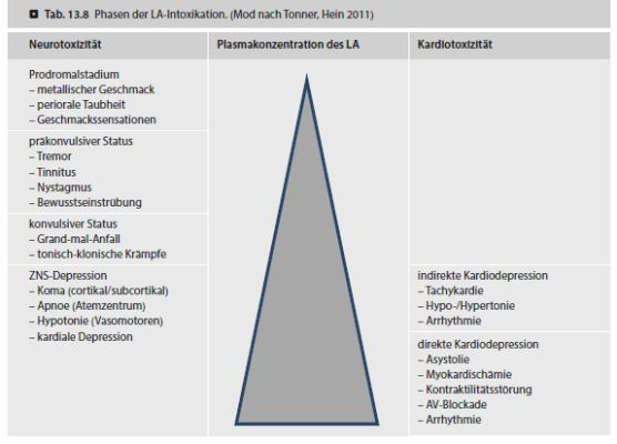 Bilder und Anhänge/Pasted image 20250716203437.png