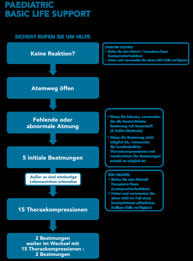 Bilder und Anhänge/Pasted image 20241017113418.png